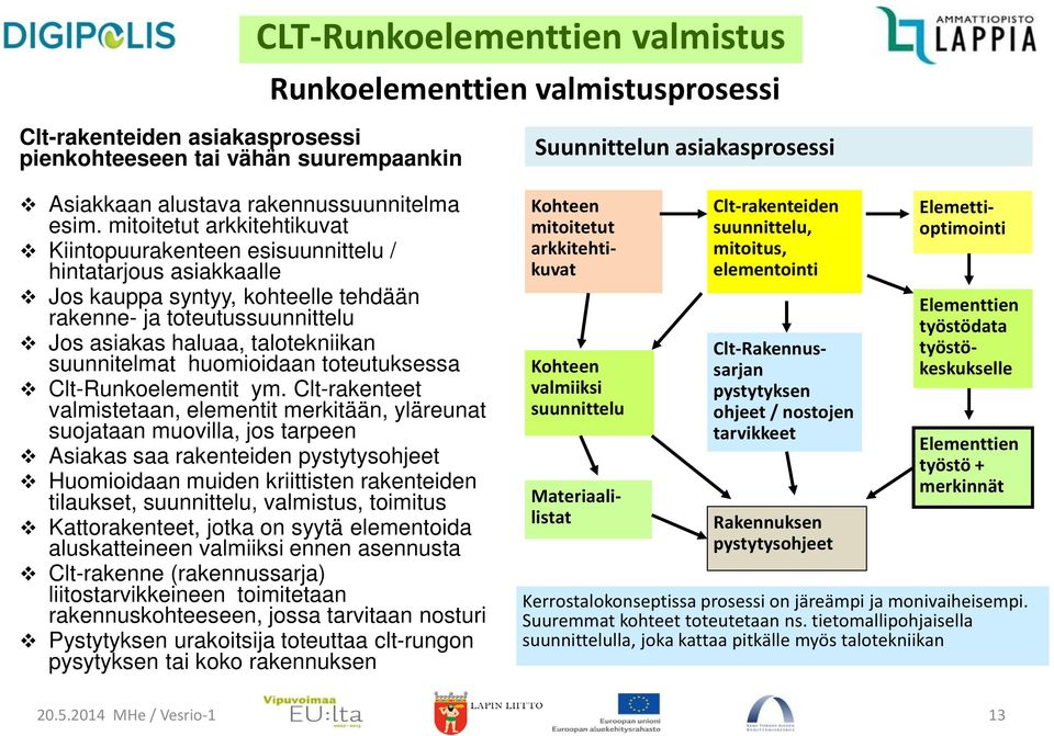 suunnitelmat huomioidaan toteutuksessa Clt-Runkoelementit ym.