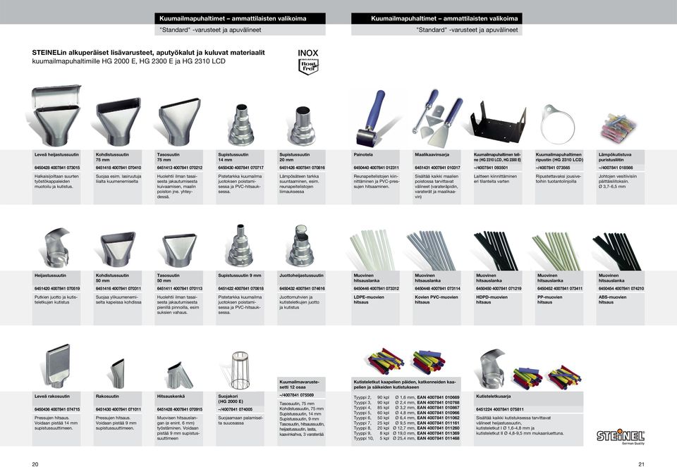 Kuumailmapuhaltimen teline (HG 2310 LCD, HG 2300 E) Kuumailmapuhaltimen ripustin (HG 2310 LCD) Lämpökutistuva puristusliitin 6450428 4007841 073015 6451418 4007841 070410 6451413 4007841 070212