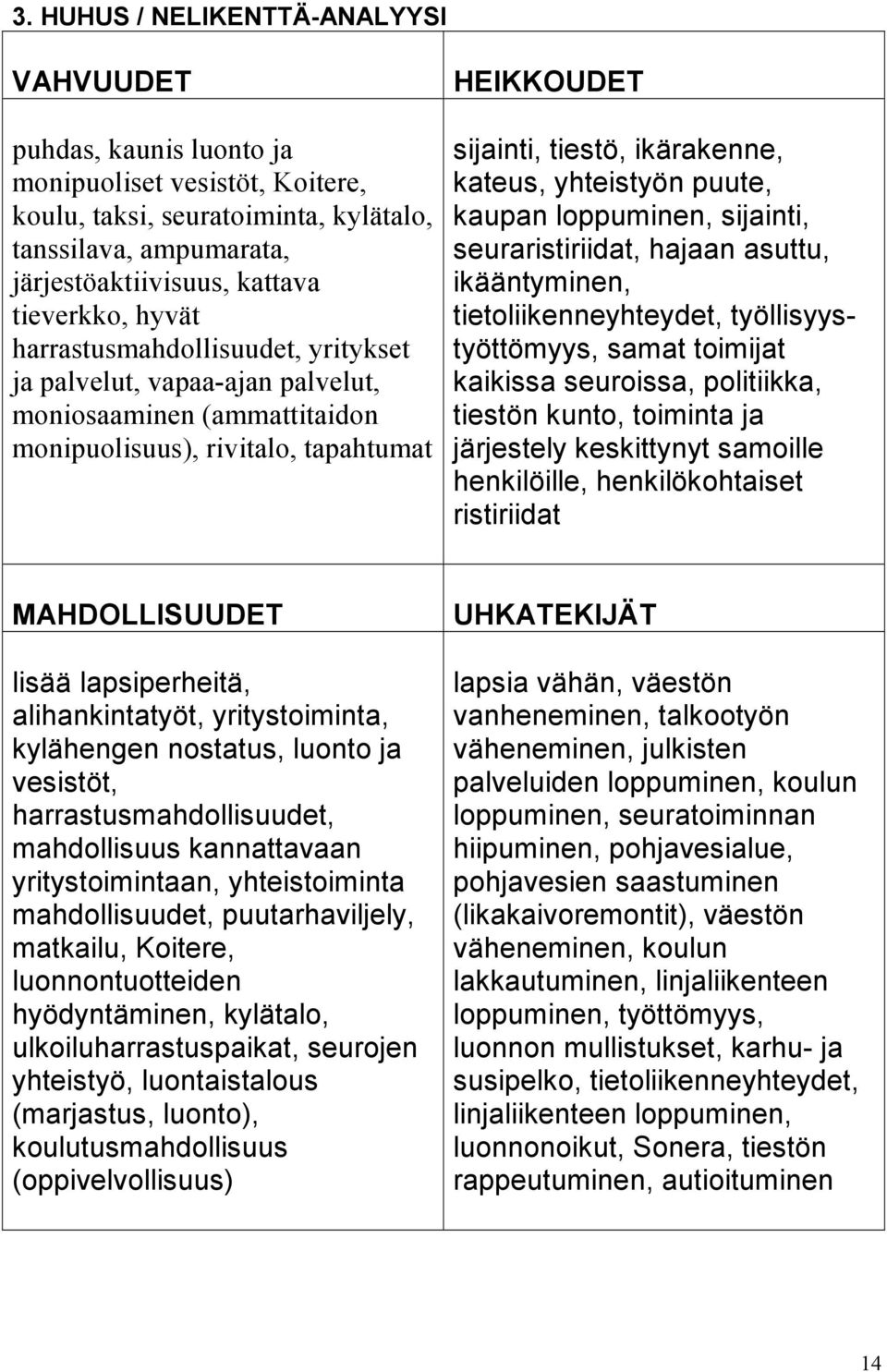 kateus, yhteistyön puute, kaupan loppuminen, sijainti, seuraristiriidat, hajaan asuttu, ikääntyminen, tietoliikenneyhteydet, työllisyystyöttömyys, samat toimijat kaikissa seuroissa, politiikka,