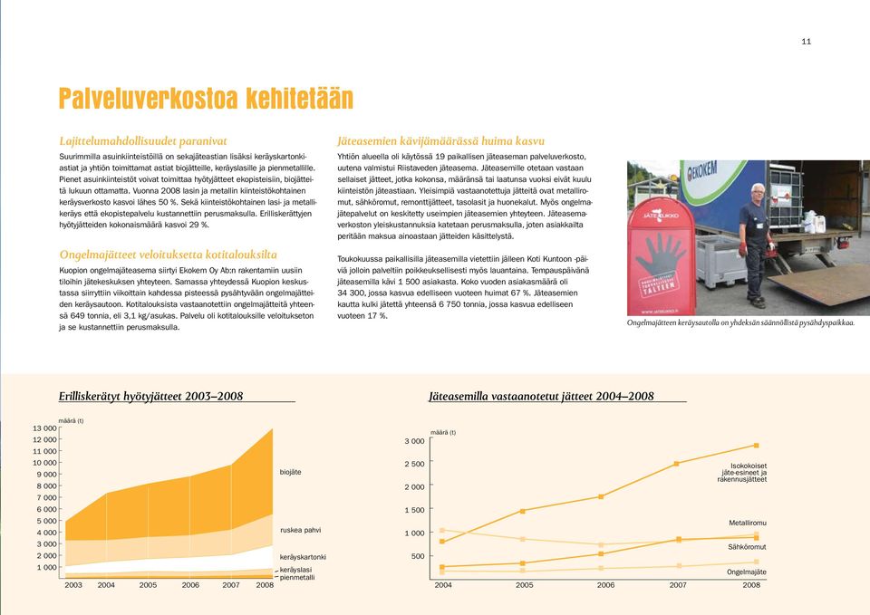 Vuonna 2008 lasin ja metallin kiinteistökohtainen keräysverkosto kasvoi lähes 50 %. Sekä kiinteistökohtainen lasi- ja metallikeräys että ekopistepalvelu kustannettiin perusmaksulla.