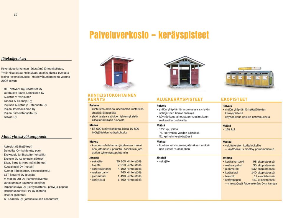 Vartiainen Lassila & Tikanoja Oyj Pielisen Kuljetus ja Jätehuolto Oy Puijon Jäteraaka-aine Oy Puijon Kiinteistöhuolto Oy Sihvari Oy Muut yhteistyökumppanit Apteekit (lääkejätteet) Demolite Oy