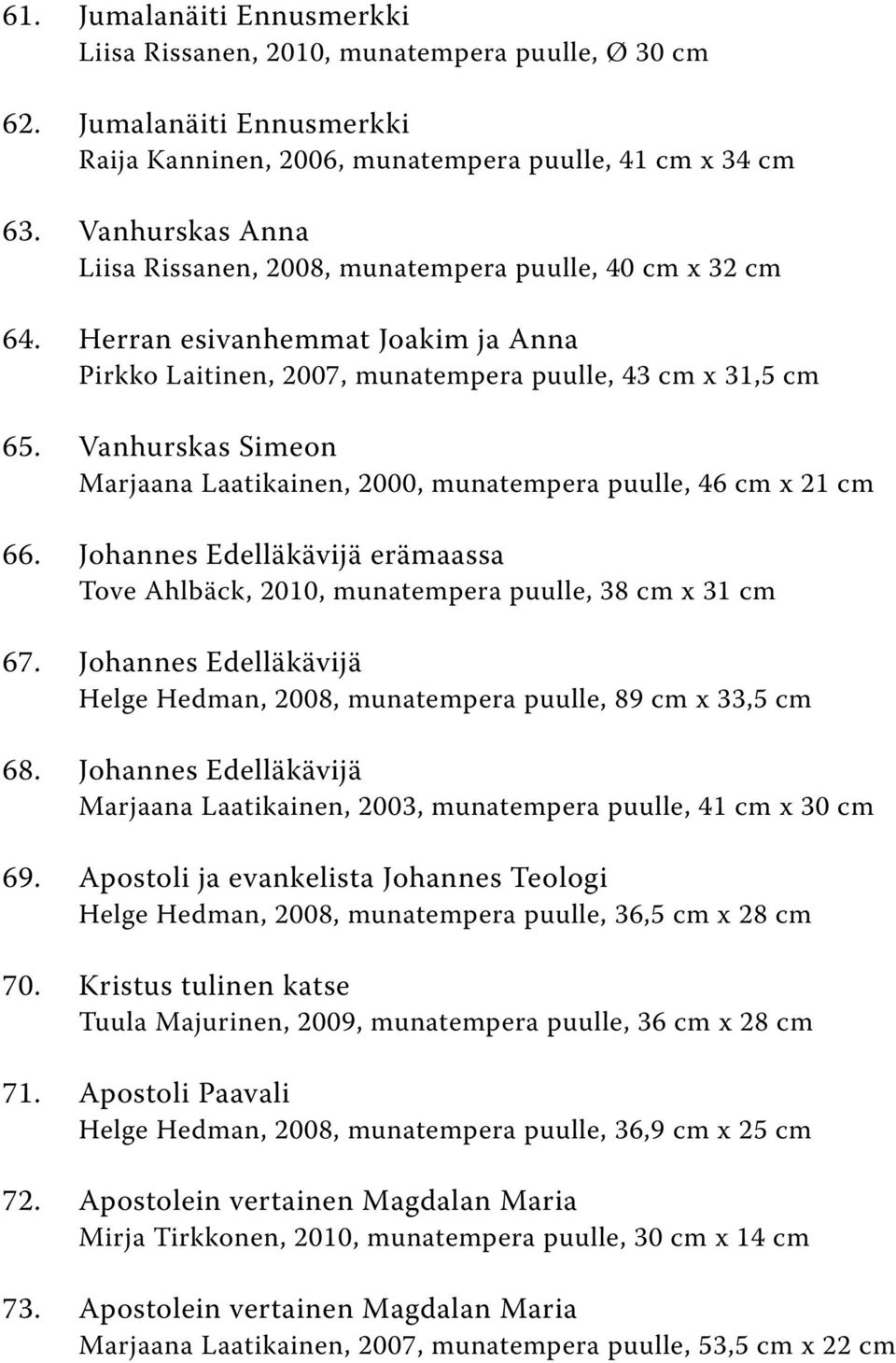 Vanhurskas Simeon Marjaana Laatikainen, 2000, munatempera puulle, 46 cm x 21 cm 66. Johannes Edelläkävijä erämaassa Tove Ahlbäck, 2010, munatempera puulle, 38 cm x 31 cm 67.