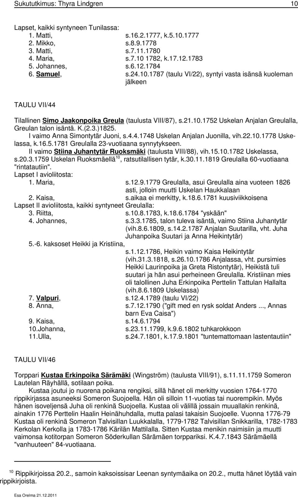 K.(2.3.)1825. I vaimo Anna Simontytär Juoni, s.4.4.1748 Uskelan Anjalan Juonilla, vih.22.10.1778 Uskelassa, k.16.5.1781 Greulalla 23-vuotiaana synnytykseen.