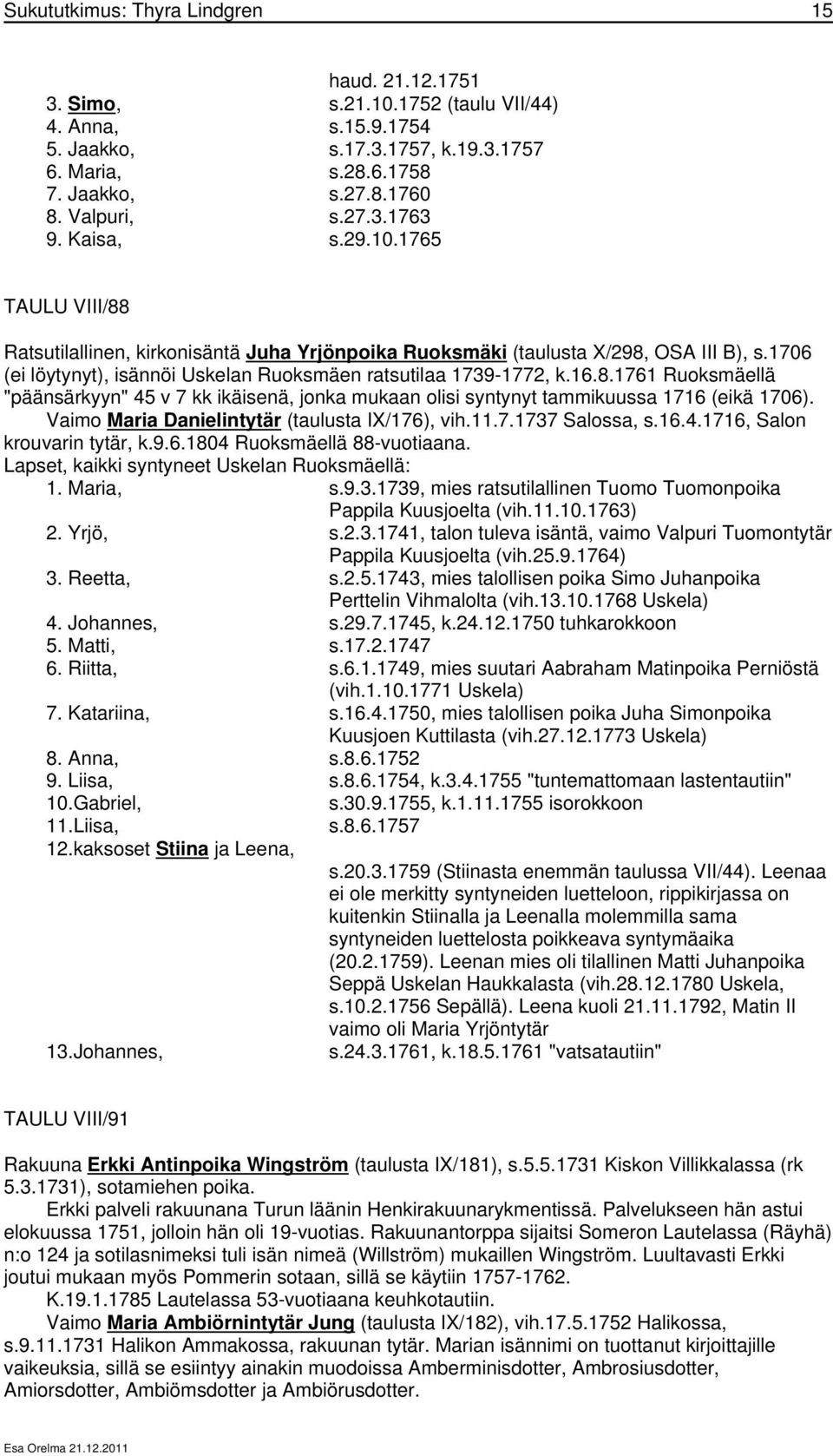 1706 (ei löytynyt), isännöi Uskelan Ruoksmäen ratsutilaa 1739-1772, k.16.8.1761 Ruoksmäellä "päänsärkyyn" 45 v 7 kk ikäisenä, jonka mukaan olisi syntynyt tammikuussa 1716 (eikä 1706).