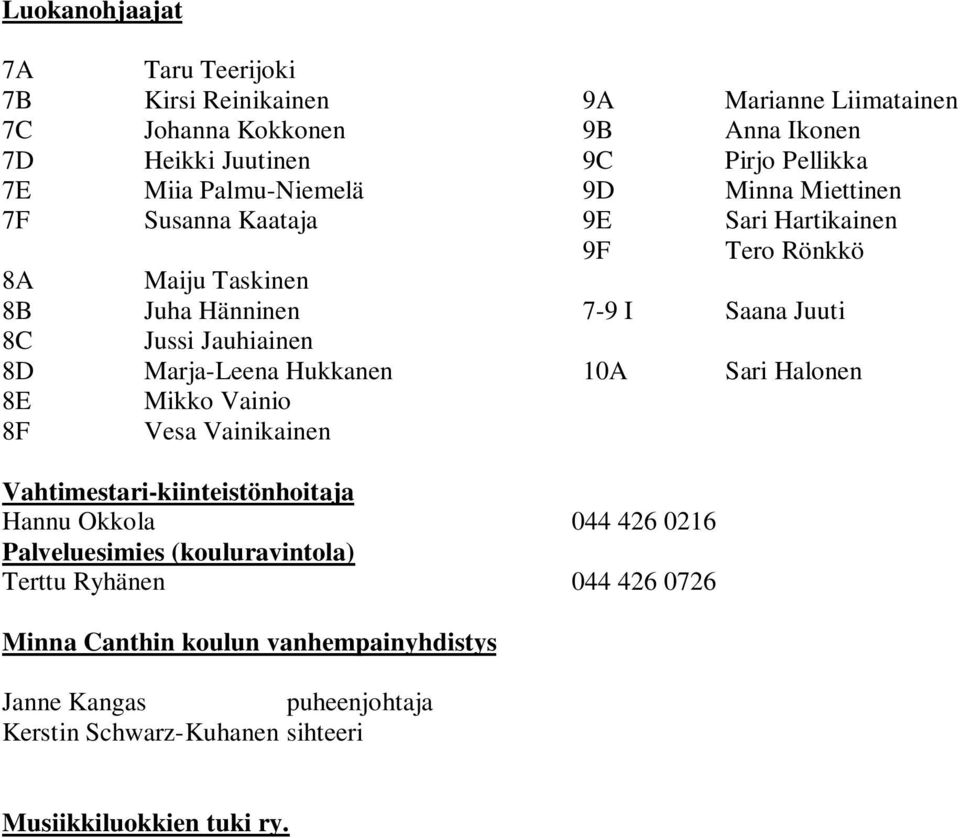 Miettinen 9E Sari Hartikainen 9F Tero Rönkkö 7-9 I Saana Juuti 10A Sari Halonen Vahtimestari-kiinteistönhoitaja Hannu Okkola 044 426 0216 Palveluesimies