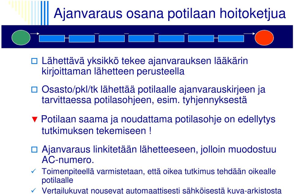 tyhjennyksestä Potilaan saama ja noudattama potilasohje on edellytys tutkimuksen tekemiseen!