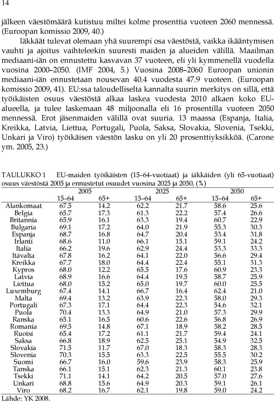 Maailman mediaani-iän on ennustettu kasvavan 37 vuoteen, eli yli kymmenellä vuodella vuosina 2000 2050. (IMF 2004, 5.) Vuosina 2008 2060 Euroopan unionin mediaani-iän ennustetaan nousevan 40.