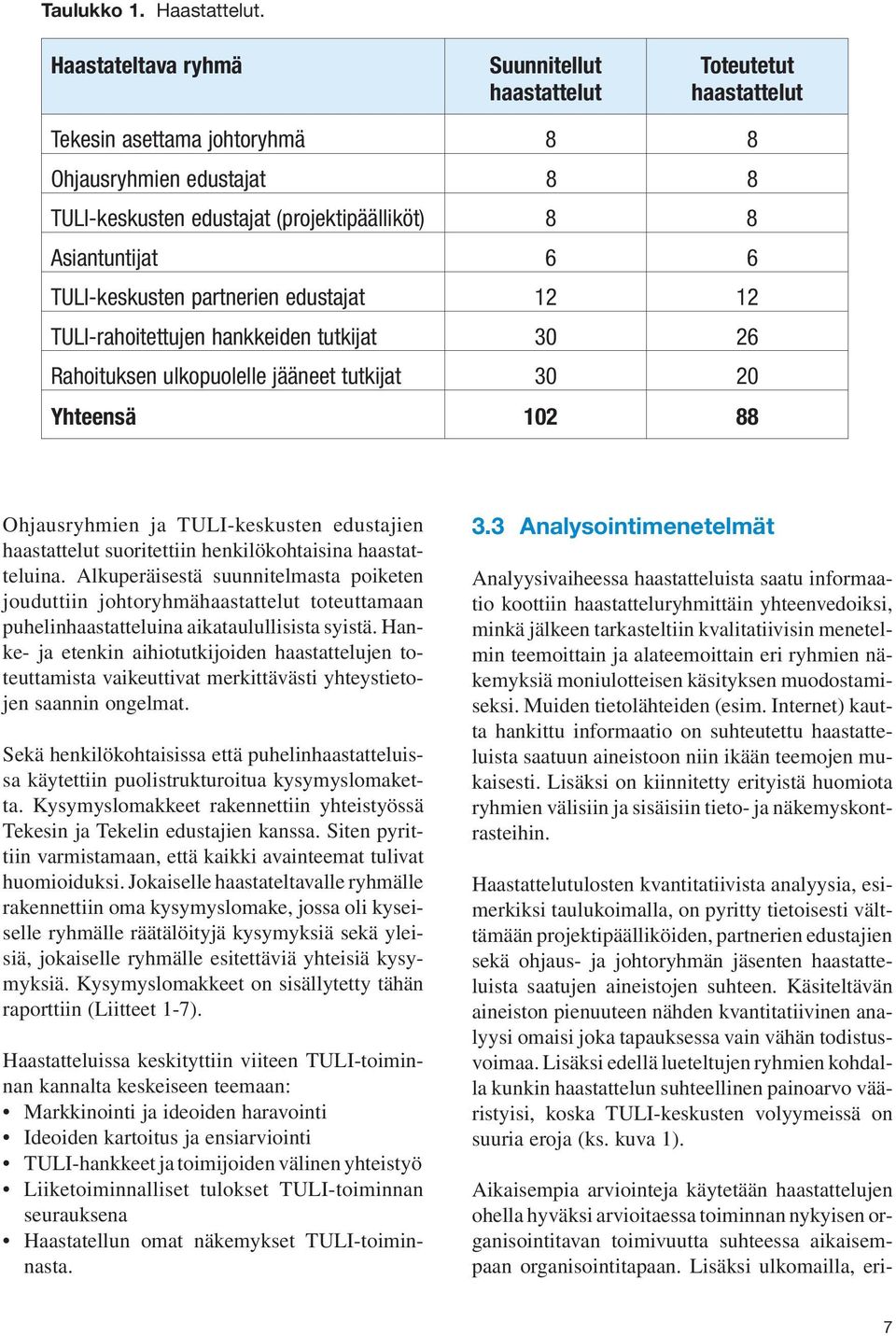 TULI-keskusten partnerien edustajat 12 12 TULI-rahoitettujen hankkeiden tutkijat 30 26 Rahoituksen ulkopuolelle jääneet tutkijat 30 20 Yhteensä 102 88 Ohjausryhmien ja TULI-keskusten edustajien