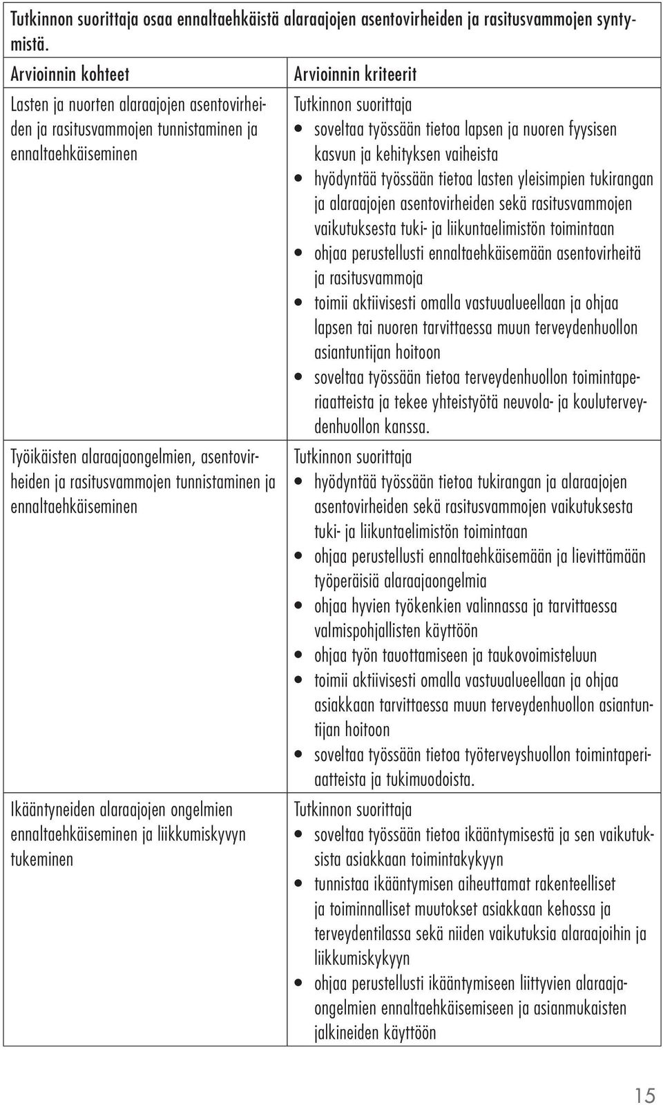 ennaltaehkäiseminen Ikääntyneiden alaraajojen ongelmien ennaltaehkäiseminen ja liikkumiskyvyn tukeminen soveltaa työssään tietoa lapsen ja nuoren fyysisen kasvun ja kehityksen vaiheista hyödyntää