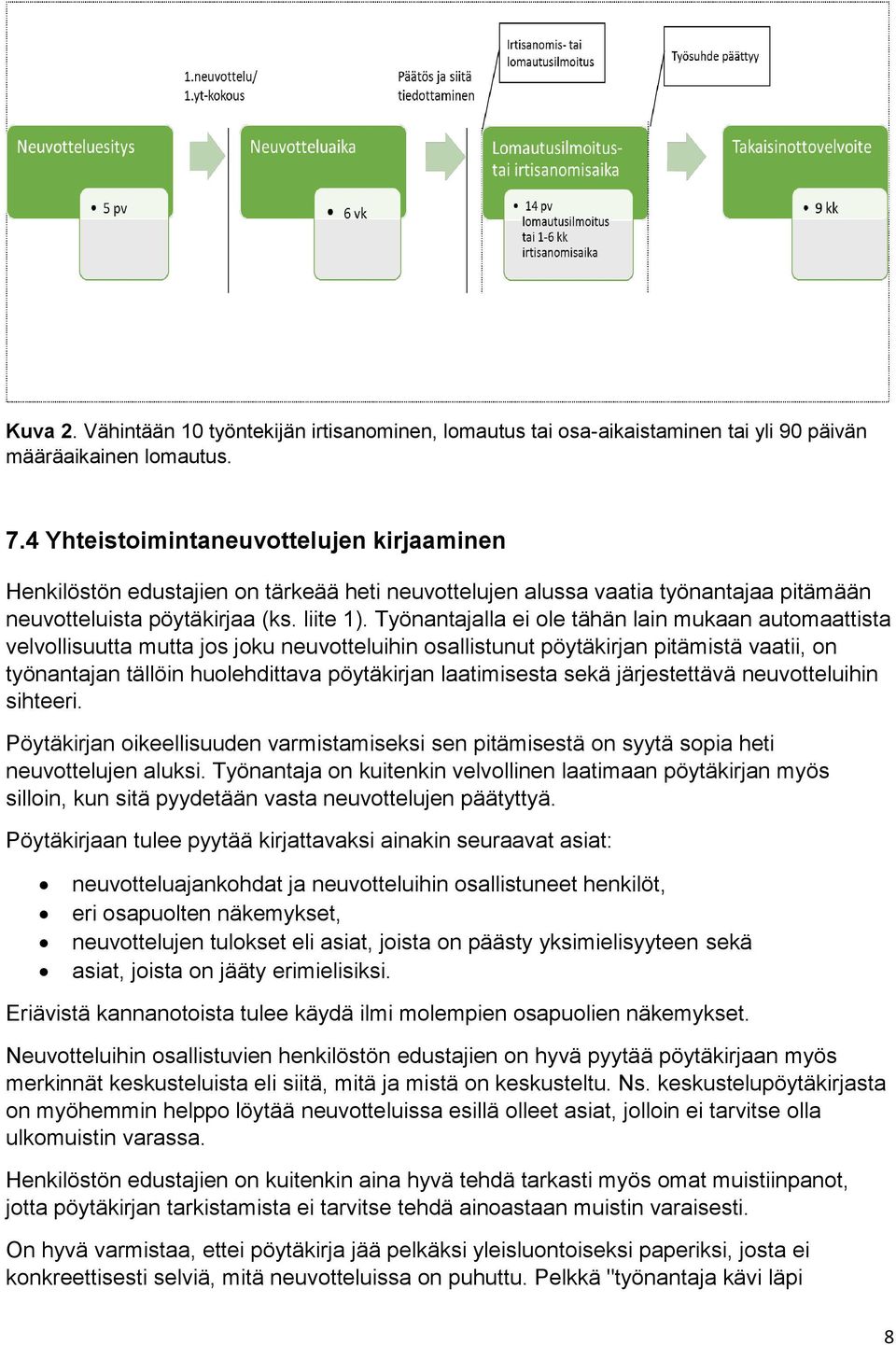 Työnantajalla ei ole tähän lain mukaan automaattista velvollisuutta mutta jos joku neuvotteluihin osallistunut pöytäkirjan pitämistä vaatii, on työnantajan tällöin huolehdittava pöytäkirjan