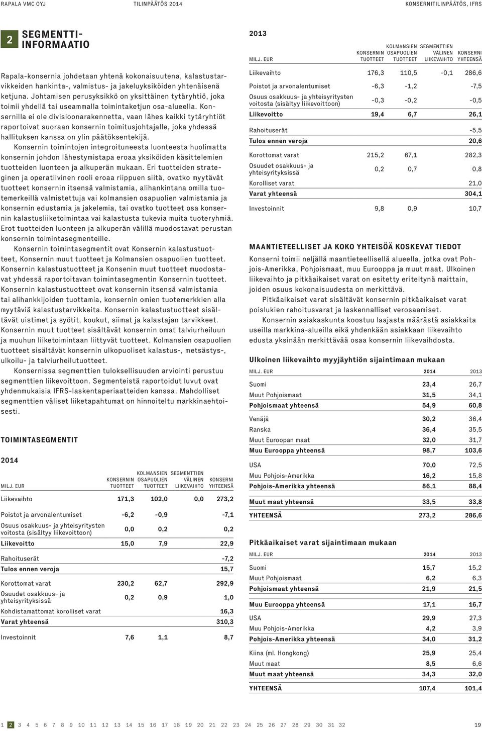 jakeluyksiköiden yhtenäisenä ketjuna. Johtamisen perusyksikkö on yksittäinen tytäryhtiö, joka toimii yhdellä tai useammalla toimintaketjun osa-alueella.