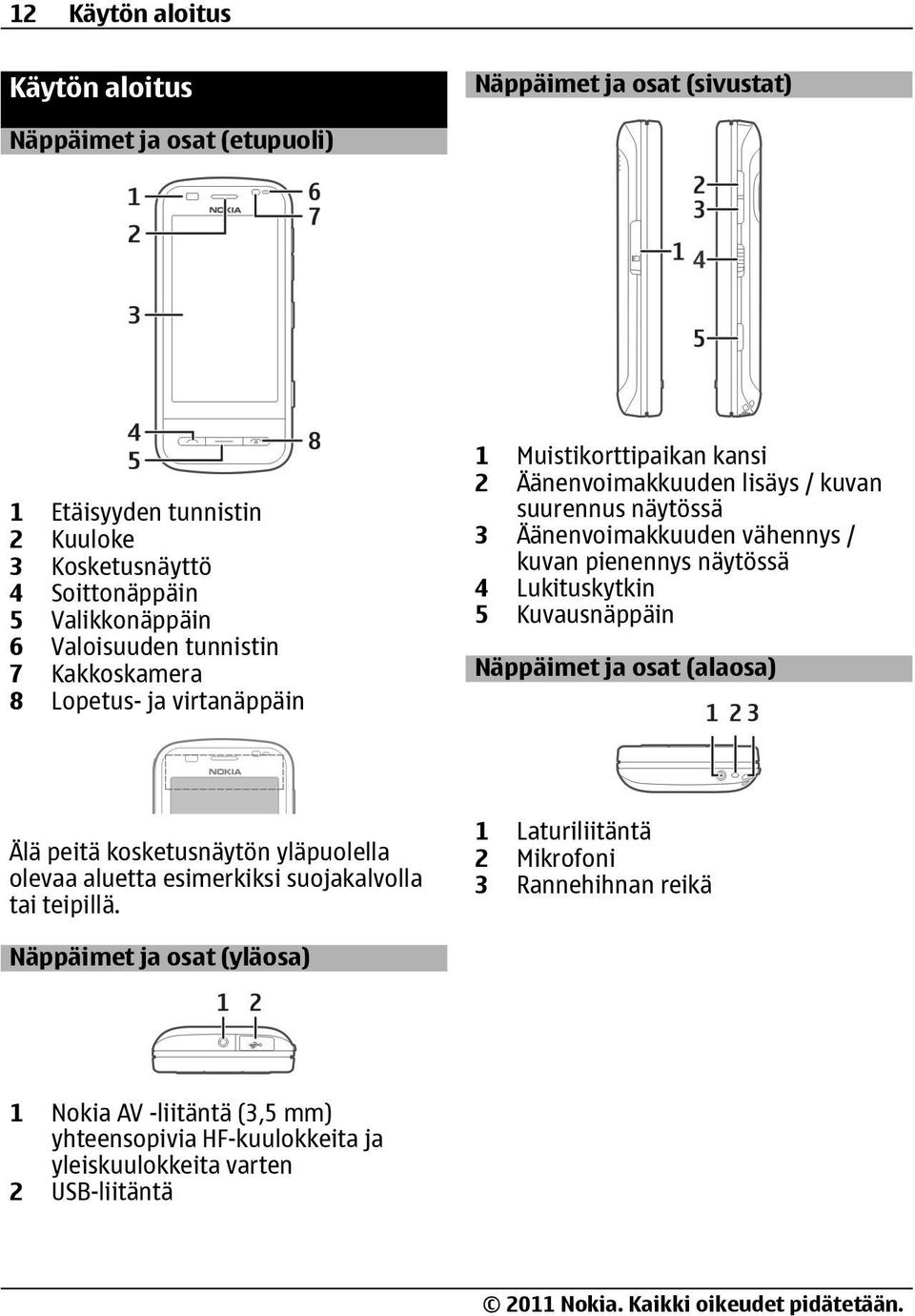 kuvan pienennys näytössä 4 Lukituskytkin 5 Kuvausnäppäin Näppäimet ja osat (alaosa) Älä peitä kosketusnäytön yläpuolella olevaa aluetta esimerkiksi suojakalvolla tai teipillä.