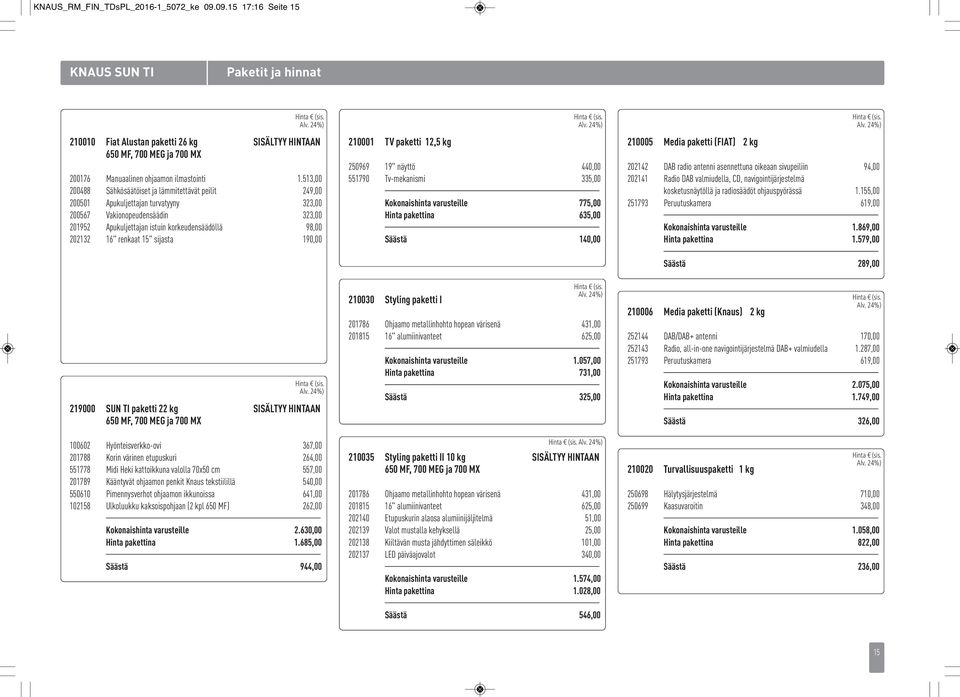 513,00 200488 Sähkösäätöiset ja lämmitettävät peilit 249,00 200501 Apukuljettajan turvatyyny 323,00 200567 Vakionopeudensäädin 323,00 201952 Apukuljettajan istuin korkeudensäädöllä 98,00 202132 16"