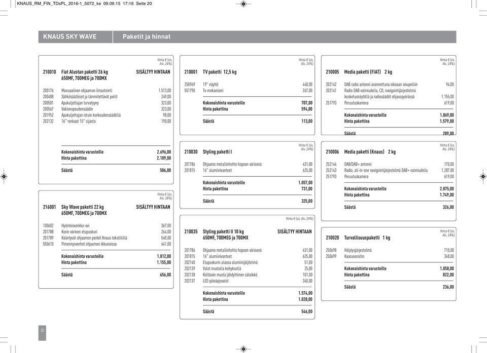 513,00 200488 Sähkösäätöiset ja lämmitettävät peilit 249,00 200501 Apukuljettajan turvatyyny 323,00 200567 Vakionopeudensäädin 323,00 201952 Apukuljettajan istuin korkeudensäädöllä 98,00 202132 16"