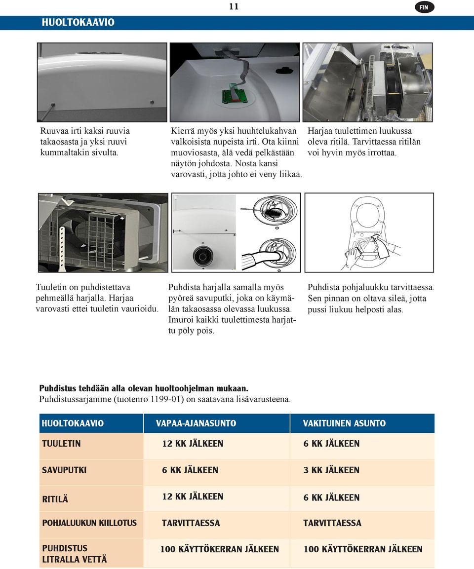 Tuuletin on puhdistettava pehmeällä harjalla. Harjaa varovasti ettei tuuletin vaurioidu. Puhdista harjalla samalla myös pyöreä savuputki, joka on käymälän takaosassa olevassa luukussa.