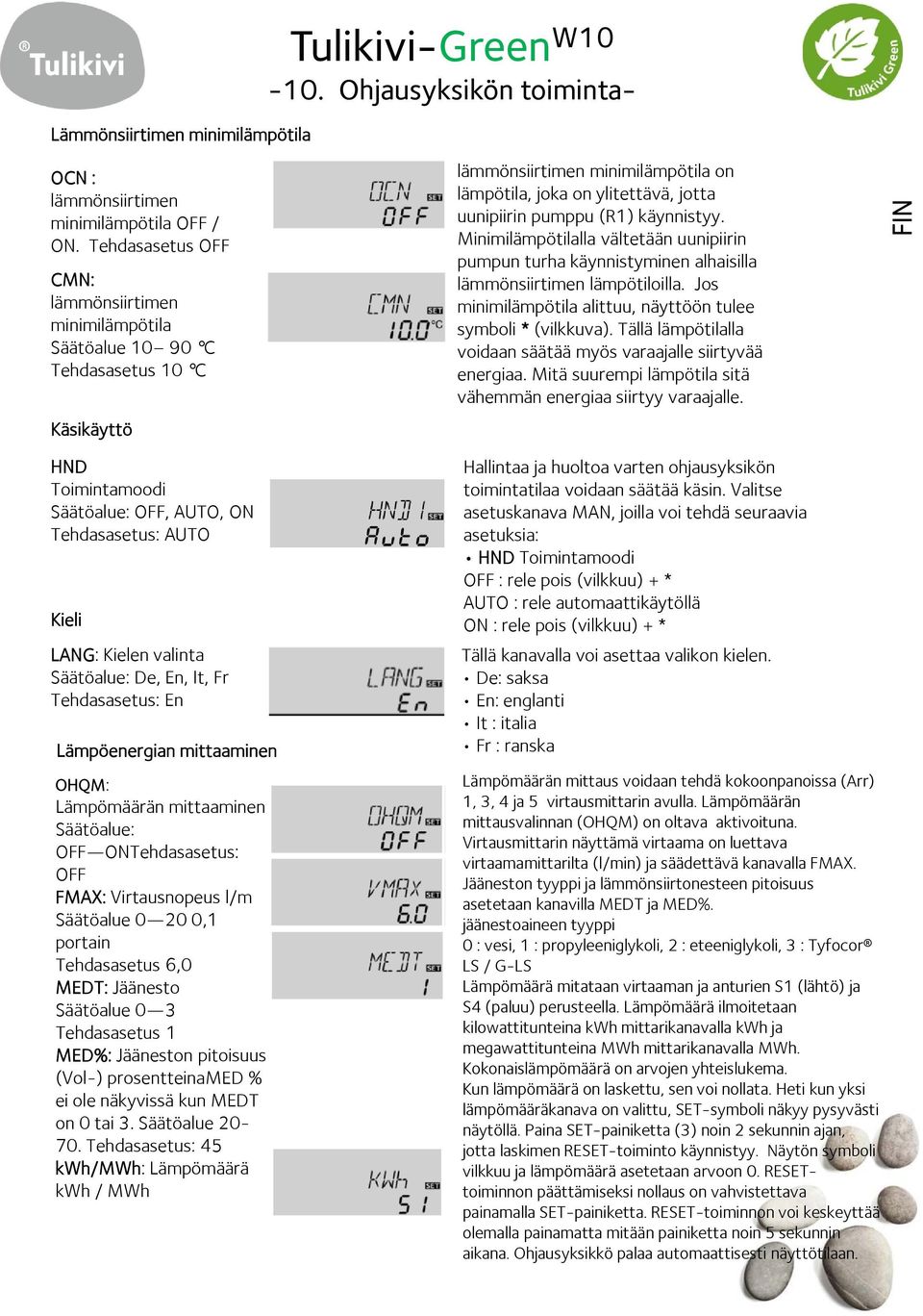 käynnistyy. Minimilämpötilalla vältetään uunipiirin pumpun turha käynnistyminen alhaisilla lämmönsiirtimen lämpötiloilla. Jos minimilämpötila alittuu, näyttöön tulee symboli * (vilkkuva).