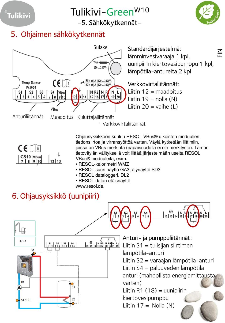 Verkkovirtaliitännät: Liitin 12 = maadoitus Liitin 19 = nolla (N) Liitin 20 = vaihe (L) 6.