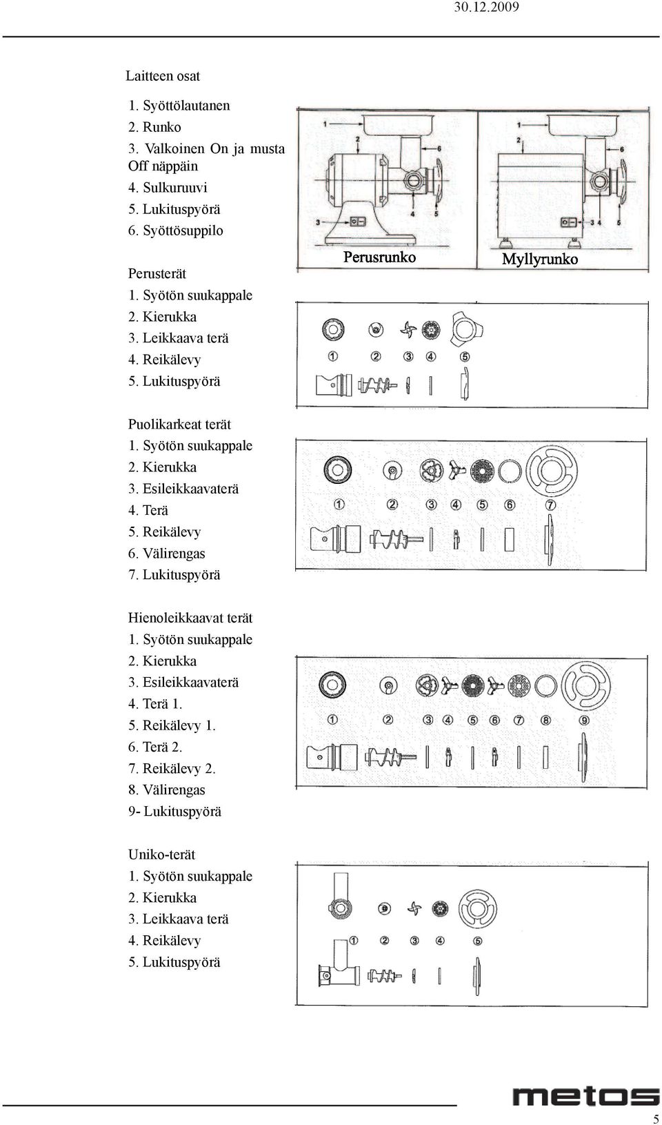 Terä 5. Reikälevy 6. Välirengas 7. Lukituspyörä Hienoleikkaavat terät 1. Syötön suukappale 2. Kierukka 3. Esileikkaavaterä 4. Terä 1. 5. Reikälevy 1.