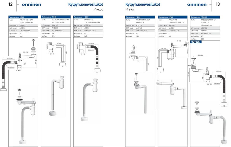 PUTKI 1 ¼ KOVA PUTKI 1 ¼ TAIPUISA PUTKI PRELOC 71 TILAASÄÄSTÄVÄ, 1¼ TULPALLA, LVI-numero 6502920 LVI-numero 6502205 LVI-numero 6502206 LVI-numero 6502717 LVI-numero 6502660 TAIPUISA PUTKI AMB250