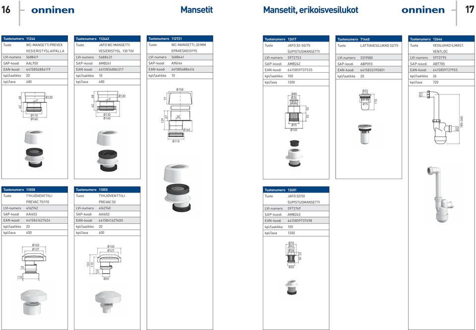 130 TIIV LVI-numero 5688431 AMB241 EAN-koodi 6415856884317 kpl/lava 480 numero 112721 WC-MANSETTI, 30 MM EPÄKESKEISYYS LVI-numero 5688441 AIN144 EAN-koodi 6415856884416 numero 12617 JAFO 32 50/75