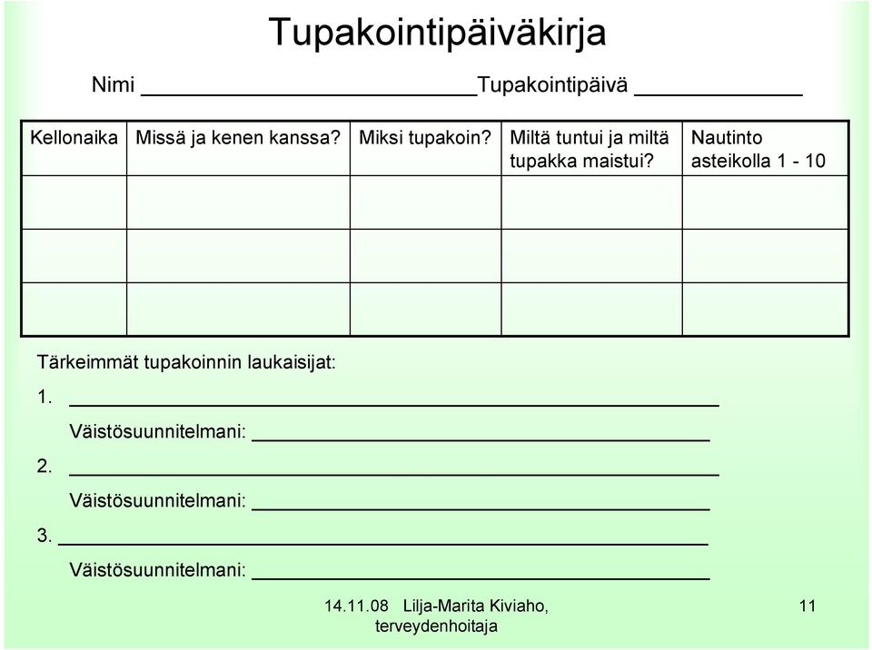 Miltä tuntui ja miltä tupakka maistui?