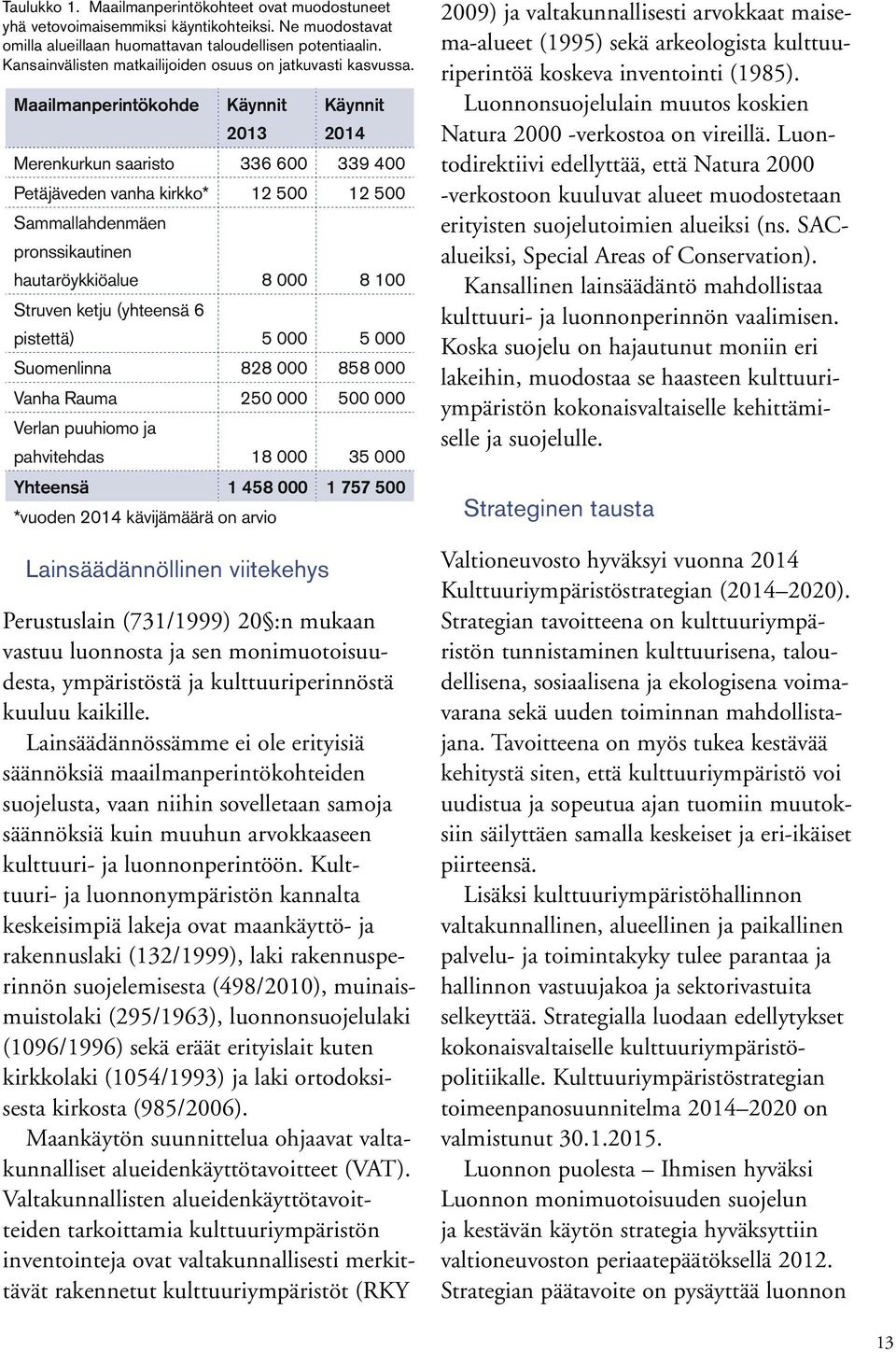 Maailmanperintökohde Käynnit 2013 Käynnit 2014 Merenkurkun saaristo 336 600 339 400 Petäjäveden vanha kirkko* 12 500 12 500 Sammallahdenmäen pronssikautinen hautaröykkiöalue 8 000 8 100 Struven ketju