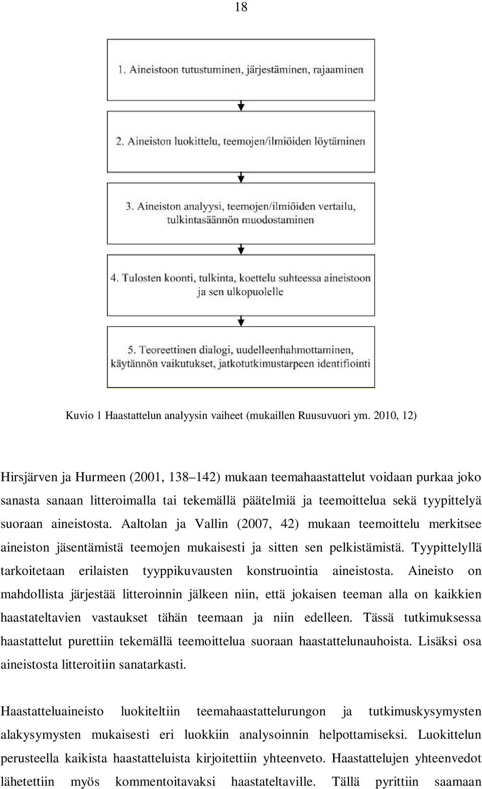 Aaltolan ja Vallin (2007, 42) mukaan teemoittelu merkitsee aineiston jäsentämistä teemojen mukaisesti ja sitten sen pelkistämistä.