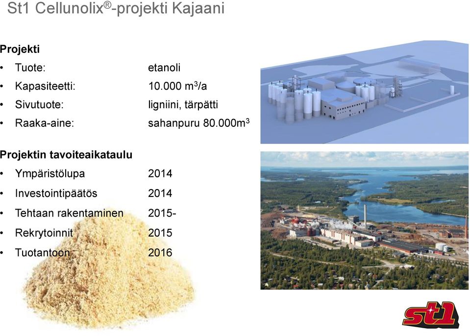 000 m 3 /a Sivutuote: ligniini, tärpätti Raaka-aine: sahanpuru 80.