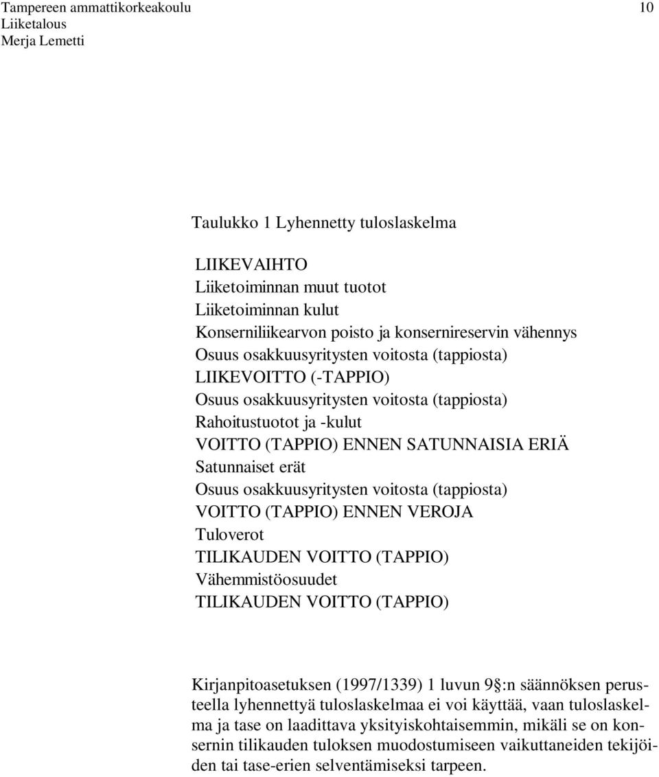 (TAPPIO) ENNEN VEROJA Tuloverot TILIKAUDEN VOITTO (TAPPIO) Vähemmistöosuudet TILIKAUDEN VOITTO (TAPPIO) Kirjanpitoasetuksen (1997/1339) 1 luvun 9 :n säännöksen perusteella lyhennettyä tuloslaskelmaa