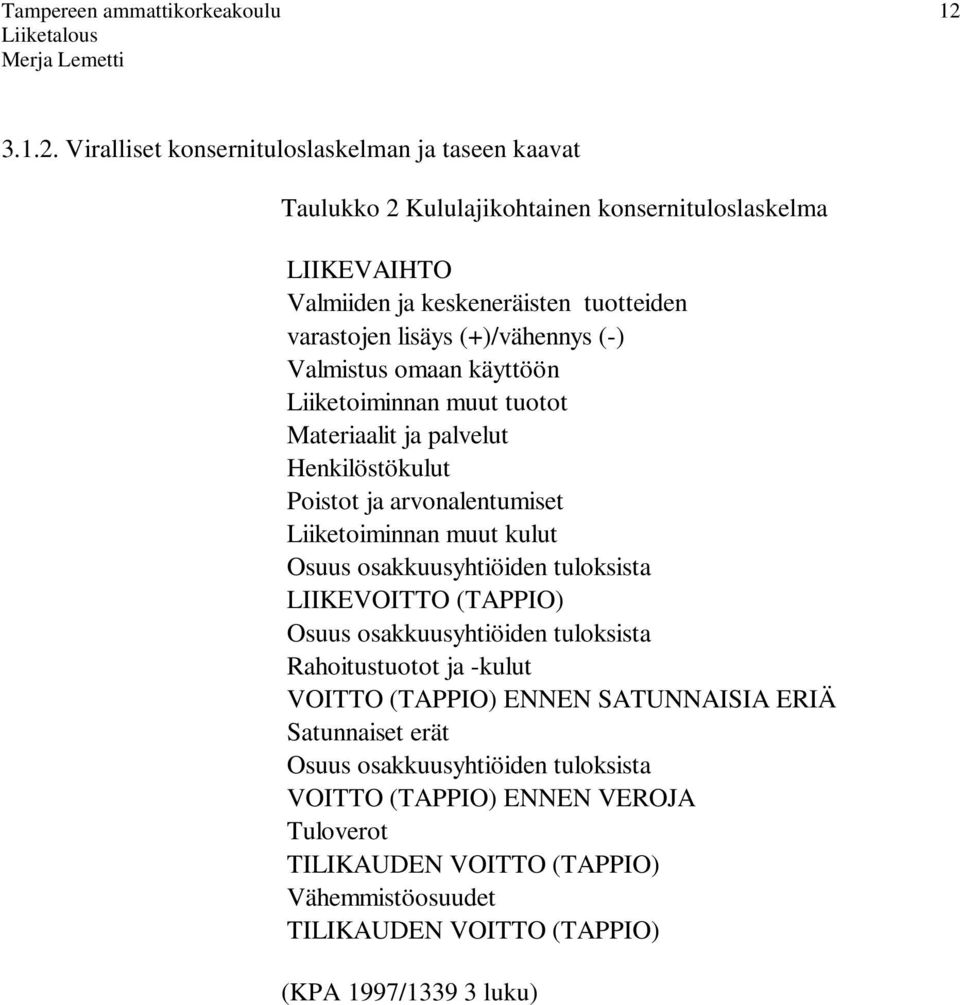 muut kulut Osuus osakkuusyhtiöiden tuloksista LIIKEVOITTO (TAPPIO) Osuus osakkuusyhtiöiden tuloksista Rahoitustuotot ja -kulut VOITTO (TAPPIO) ENNEN SATUNNAISIA ERIÄ