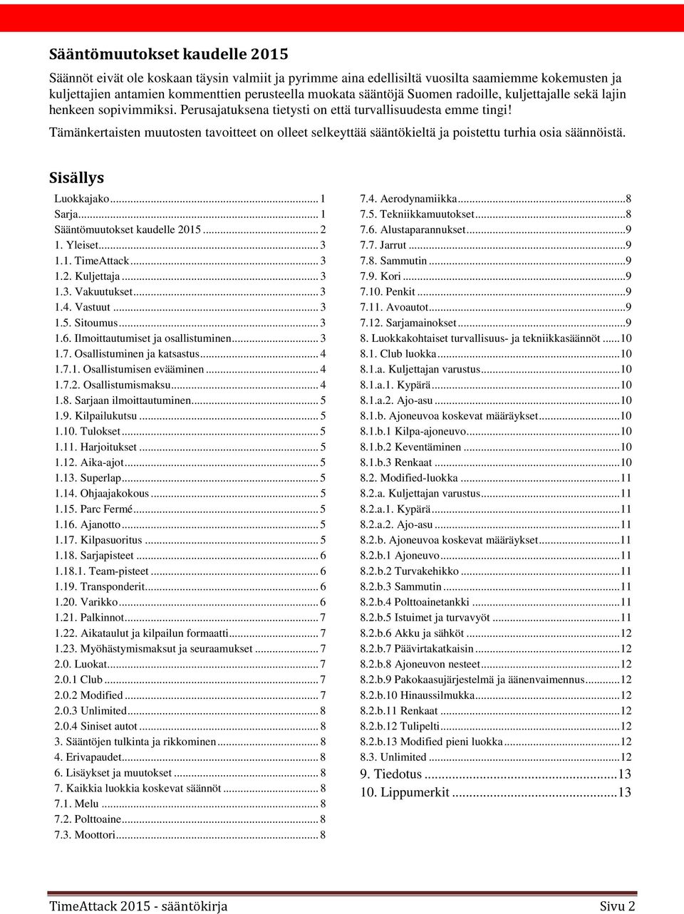 Tämänkertaisten muutosten tavoitteet on olleet selkeyttää sääntökieltä ja poistettu turhia osia säännöistä. Sisällys Luokkajako... 1 Sarja... 1 Sääntömuutokset kaudelle 2015... 2 1. Yleiset... 3 1.1. TimeAttack.