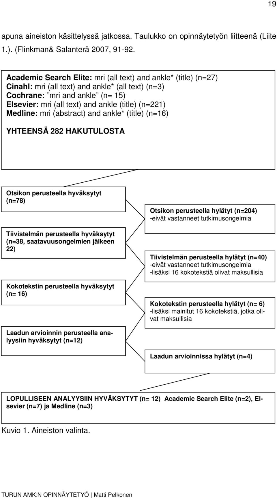 Medline: mri (abstract) and ankle* (title) (n=16) YHTEENSÄ 282 HAKUTULOSTA Otsikon perusteella hyväksytyt (n=78) Tiivistelmän perusteella hyväksytyt (n=38, saatavuusongelmien jälkeen 22) Kokotekstin