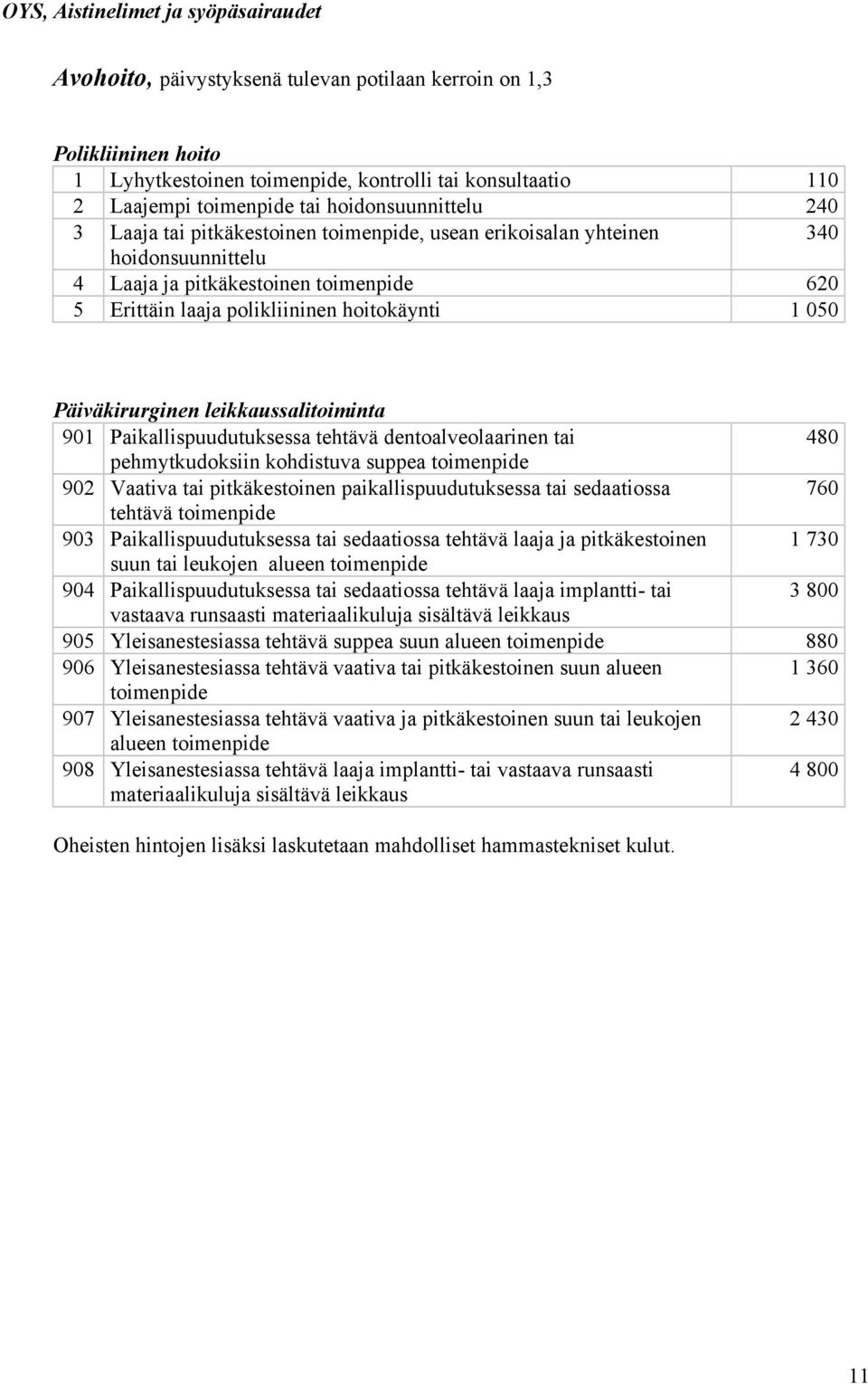 Päiväkirurginen leikkaussalitoiminta 901 Paikallispuudutuksessa tehtävä dentoalveolaarinen tai 480 pehmytkudoksiin kohdistuva suppea toimenpide 902 Vaativa tai pitkäkestoinen paikallispuudutuksessa