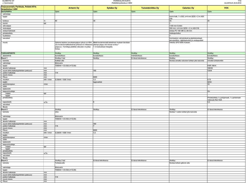 hormiaukon vahvistukset ja jäykisterenkaat, peruspultisto, räjähdysluukut ja vesitysputket Optiona tarjotun savukaasupiipun pituus on 40m.