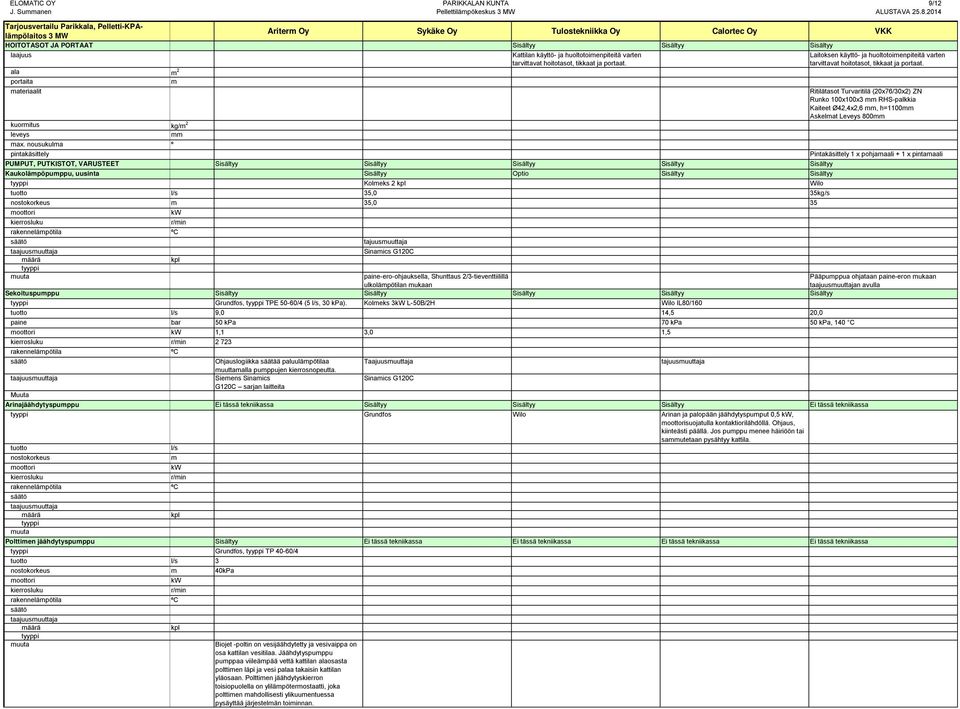 ala m 2 portaita m materiaalit Ritilätasot Turvaritilä (20x76/30x2) ZN Runko 100x100x3 RHS-palkkia Kaiteet Ø42,4x2,6, h=1100 Askelmat Leveys 800 kuormitus kg/m 2 leveys max.