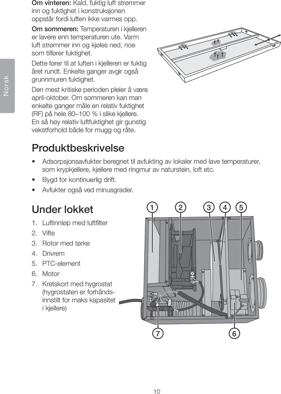 Den mest kritiske perioden pleier å være april-oktober. Om sommeren kan man enkelte ganger måle en relativ fuktighet (RF) på hele 80 100 % i slike kjellere.