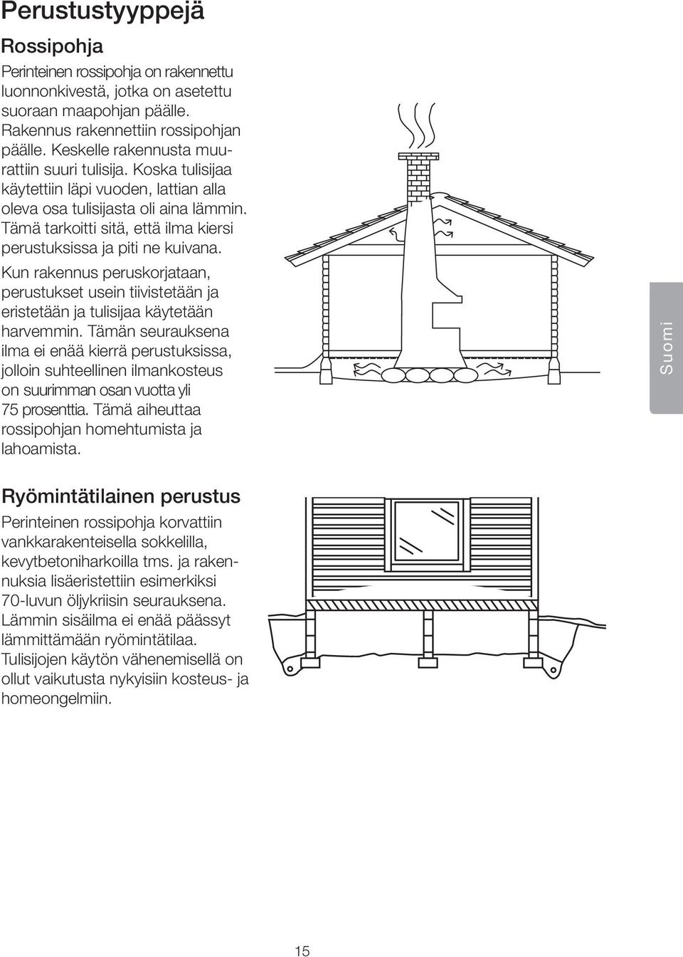 Tämä tarkoitti sitä, että ilma kiersi perustuksissa ja piti ne kuivana. Kun rakennus peruskorjataan, perustukset usein tiivistetään ja eristetään ja tulisijaa käytetään harvemmin.