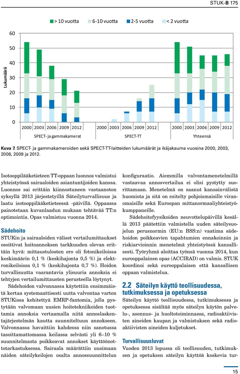 Isotooppilääketieteen TT-oppaan luonnos valmistui yhteistyössä sairaaloiden asiantuntijoiden kanssa.