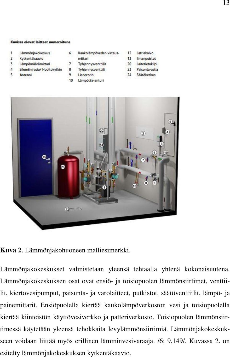 lämpö- ja painemittarit. Ensiöpuolella kiertää kaukolämpöverkoston vesi ja toisiopuolella kiertää kiinteistön käyttövesiverkko ja patteriverkosto.