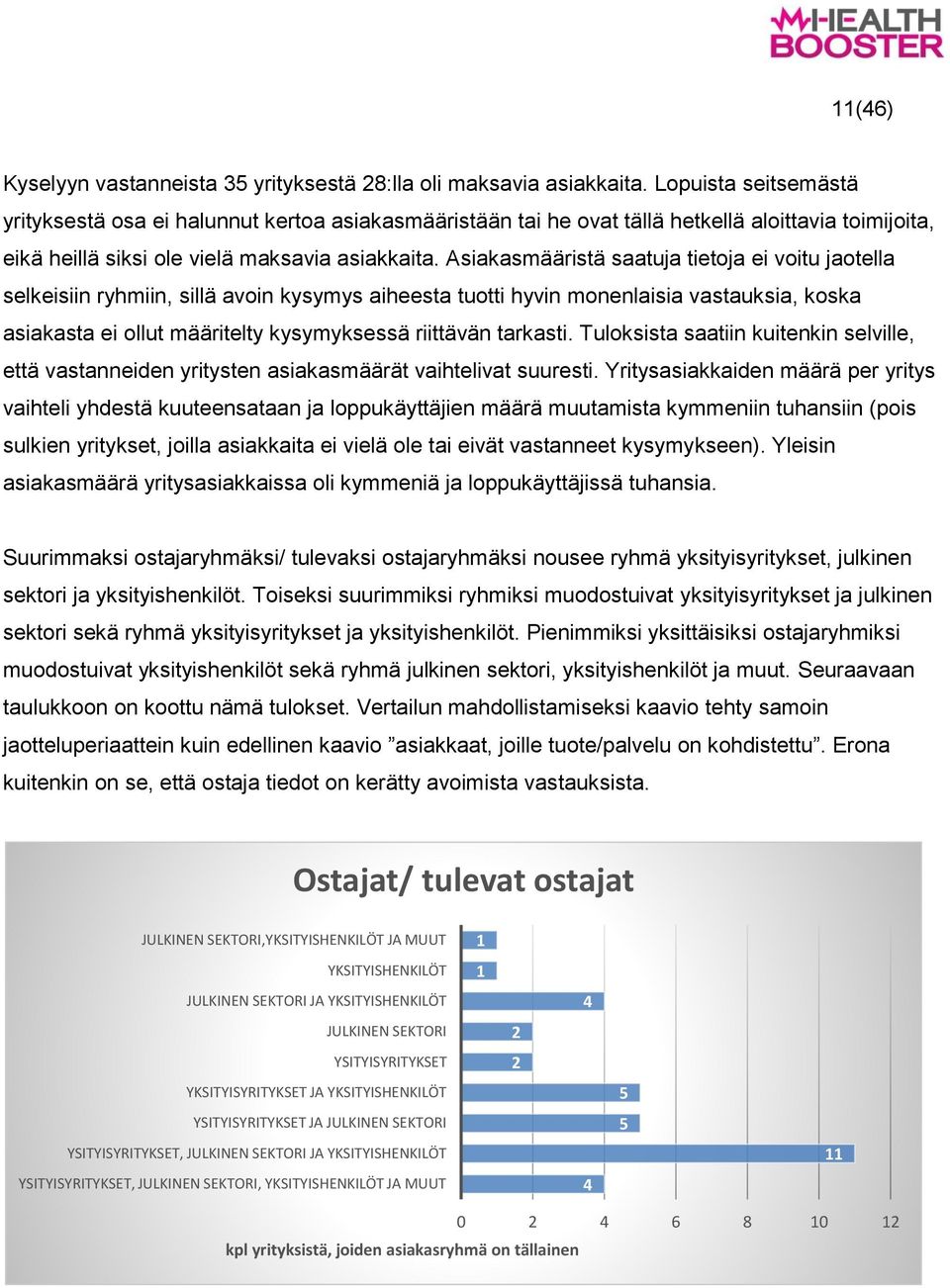 Asiakasmääristä saatuja tietoja ei voitu jaotella selkeisiin ryhmiin, sillä avoin kysymys aiheesta tuotti hyvin monenlaisia vastauksia, koska asiakasta ei ollut määritelty kysymyksessä riittävän