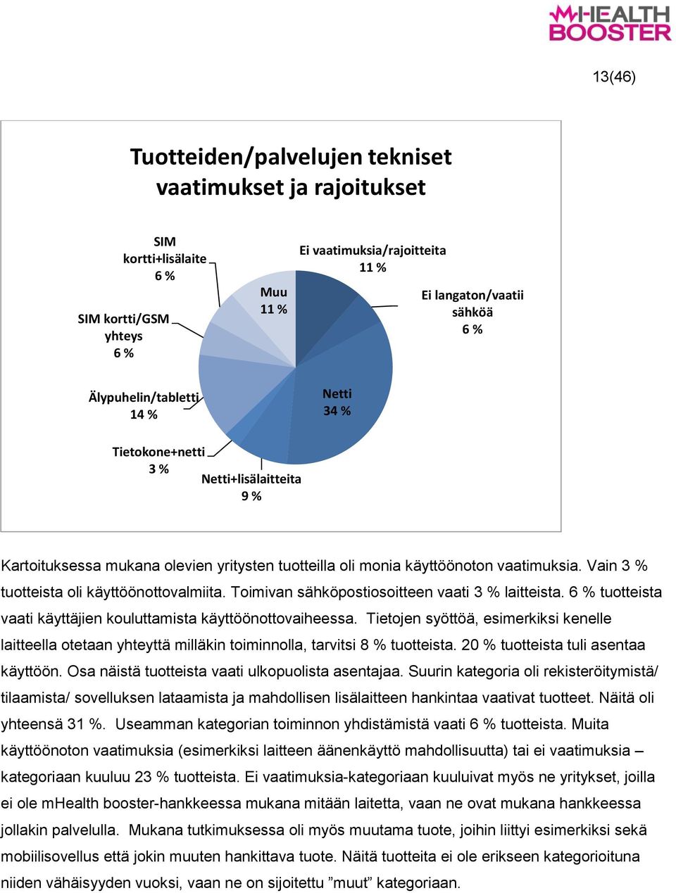 Vain 3 % tuotteista oli käyttöönottovalmiita. Toimivan sähköpostiosoitteen vaati 3 % laitteista. 6 % tuotteista vaati käyttäjien kouluttamista käyttöönottovaiheessa.