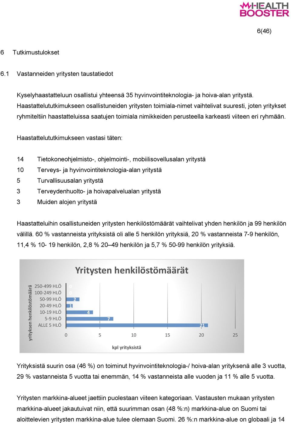 ryhmään.