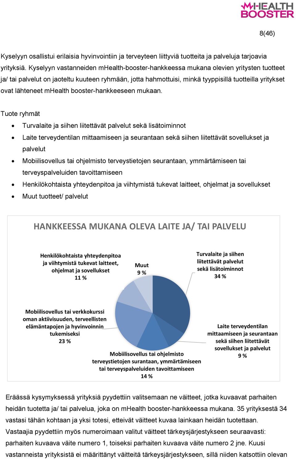 lähteneet mhealth booster-hankkeeseen mukaan.