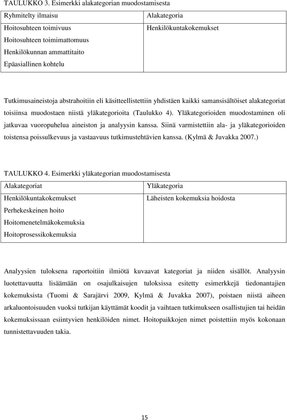 Tutkimusaineistoja abstrahoitiin eli käsitteellistettiin yhdistäen kaikki samansisältöiset alakategoriat toisiinsa muodostaen niistä yläkategorioita (Taulukko 4).