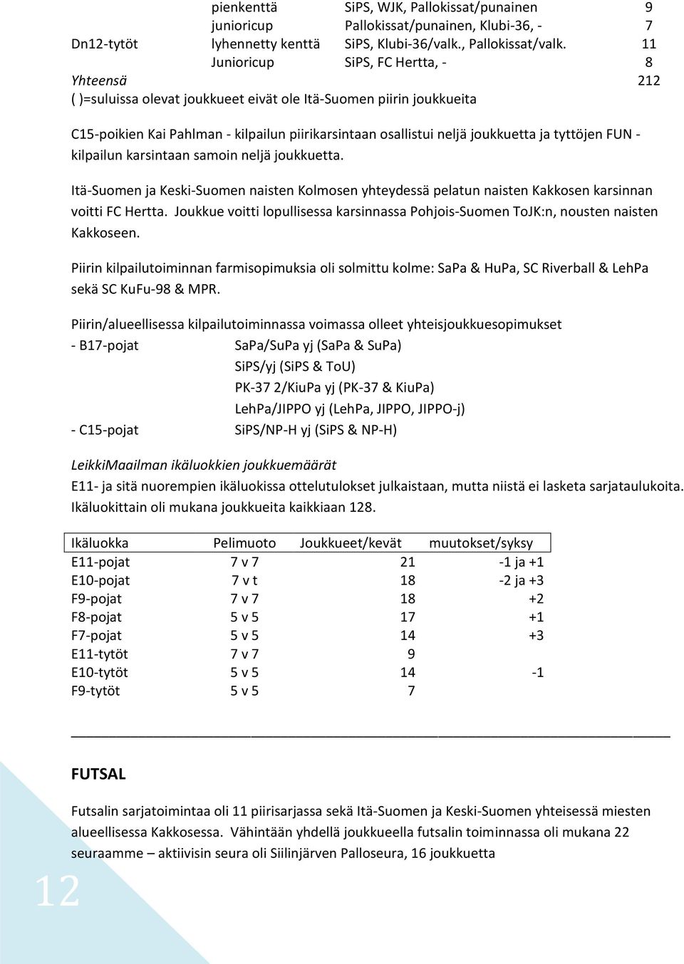 tyttöjen FUN - kilpailun karsintaan samoin neljä joukkuetta. Itä-Suomen ja Keski-Suomen naisten Kolmosen yhteydessä pelatun naisten Kakkosen karsinnan voitti FC Hertta.