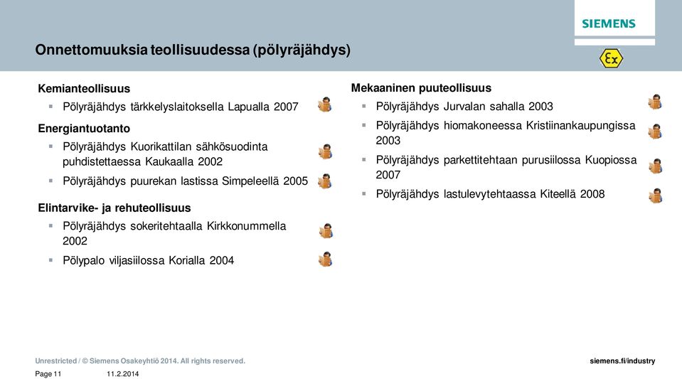 Pölyräjähdys sokeritehtaalla Kirkkonummella 2002 Pölypalo viljasiilossa Korialla 2004 Mekaaninen puuteollisuus Pölyräjähdys Jurvalan sahalla 2003