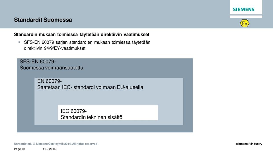 direktiivin 94/9/EY-vaatimukset SFS-EN 60079- Suomessa voimaansaatettu EN