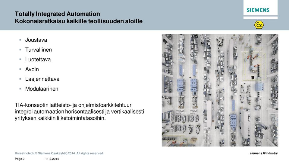 TIA-konseptin laitteisto- ja ohjelmistoarkkitehtuuri integroi automaation