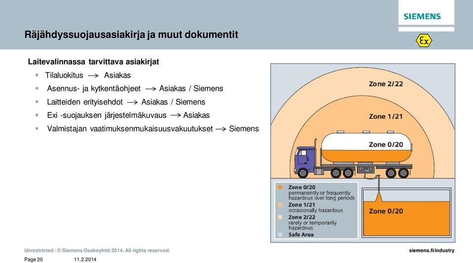 Siemens Laitteiden erityisehdot Asiakas / Siemens Exi -suojauksen