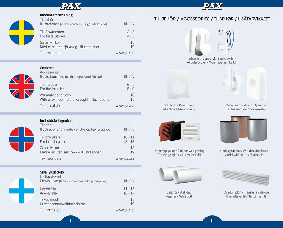 se I II III + IV Allpolig brytare / Multi-pole switch Allpolig bryter / Moninapainen kytkin To the user 6-7 For the installer 8-9 Warranty conditions 18 With or without natural draught -